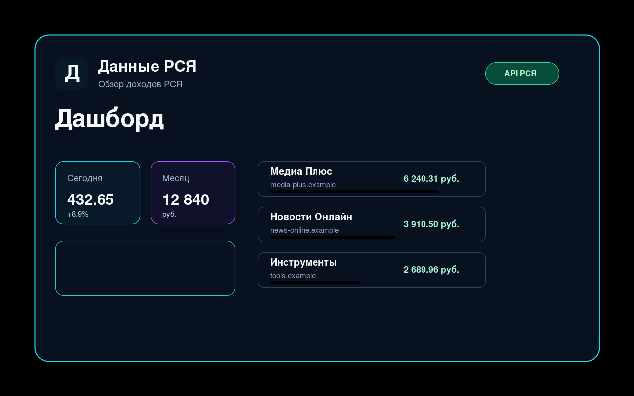 RSYA duomenų pajamų informacijos suvestinė