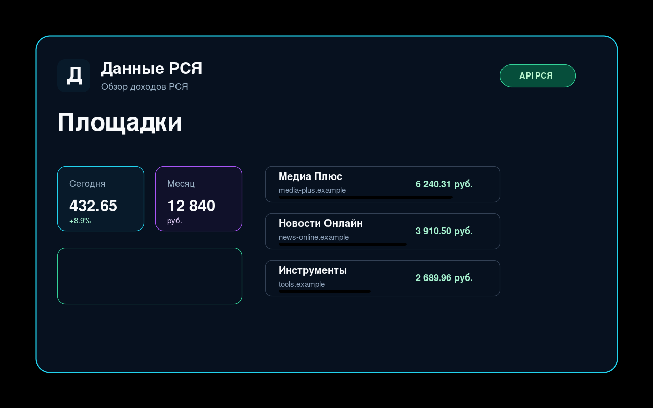RSYA Data produktai ir programos